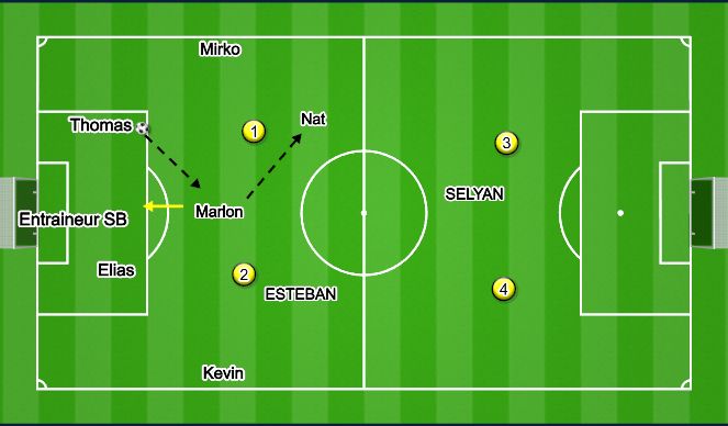 Football/Soccer Session Plan Drill (Colour): Screen 1