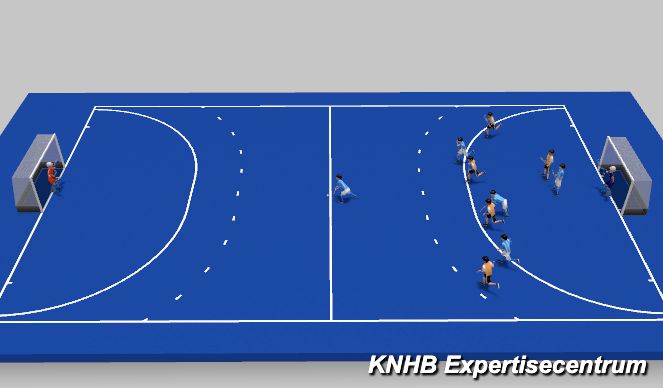 Hockey Session Plan Drill (Colour): Animation 2