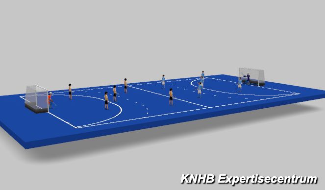 Hockey Session Plan Drill (Colour): Screen 6