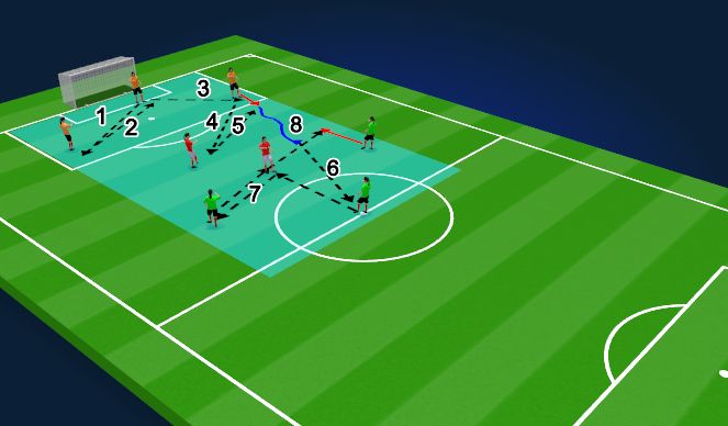 Football/Soccer Session Plan Drill (Colour): BU play passing warm-up 10mins