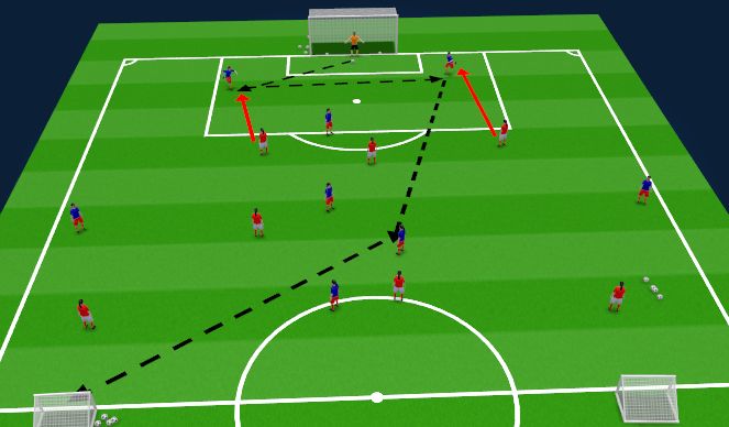 Football/Soccer Session Plan Drill (Colour): Build play from the back in a dynamic 8+Gk vs 6
