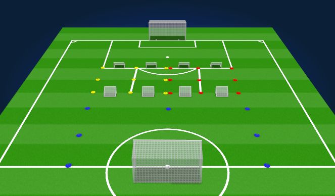 Football/Soccer Session Plan Drill (Colour): Set-Up