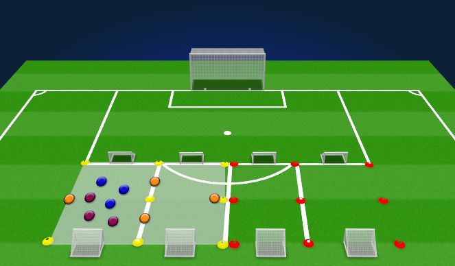 Football/Soccer Session Plan Drill (Colour): Introduction Phase