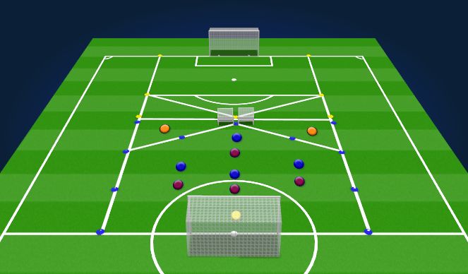 Football/Soccer Session Plan Drill (Colour): Expansion Phase