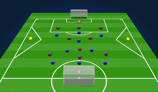 Football/Soccer Session Plan Drill (Colour): Game-Based Phase