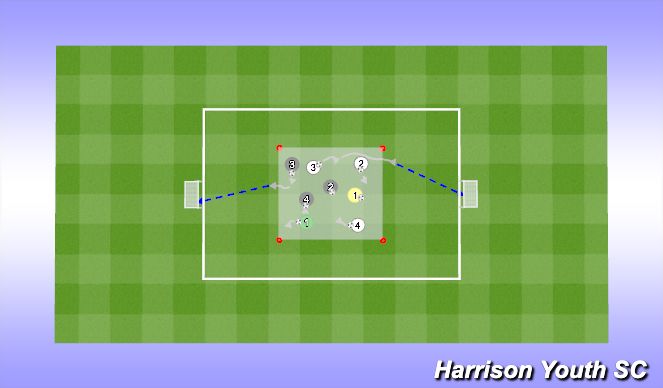 Football/Soccer Session Plan Drill (Colour): Shooting Bingo Warm up 