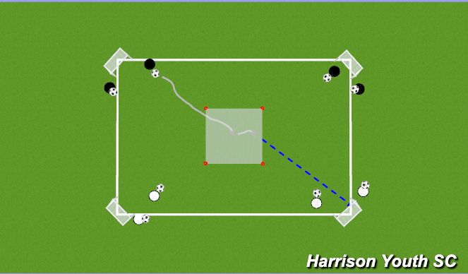 Football/Soccer Session Plan Drill (Colour): Shooting square Option 1