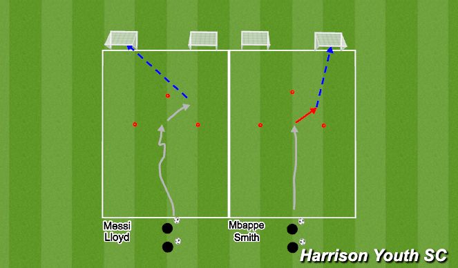 Football/Soccer Session Plan Drill (Colour): Messi/Carli -Mbappe/Smith? Option 2