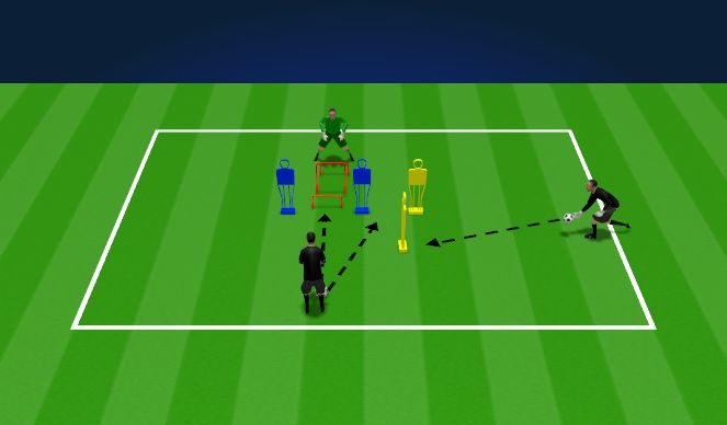 Football/Soccer Session Plan Drill (Colour): Isolated-Plyometric & Coordination