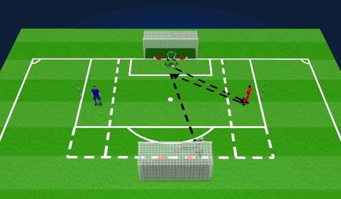 Football/Soccer Session Plan Drill (Colour): Random Practice-Exension Save Centralised