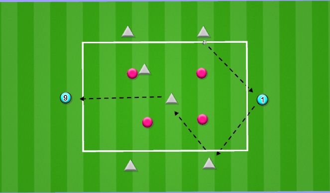 Football/Soccer Session Plan Drill (Colour): Rondo