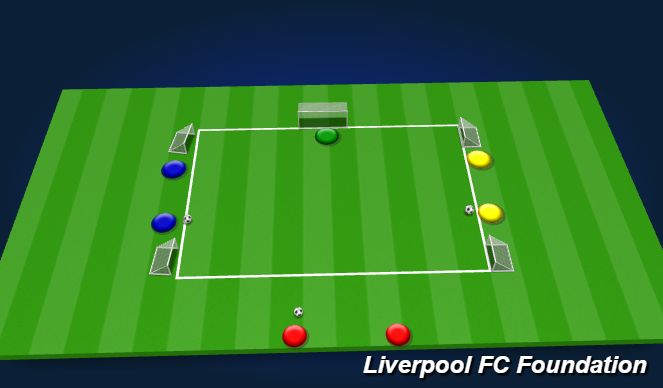 Football/Soccer Session Plan Drill (Colour): Screen 3