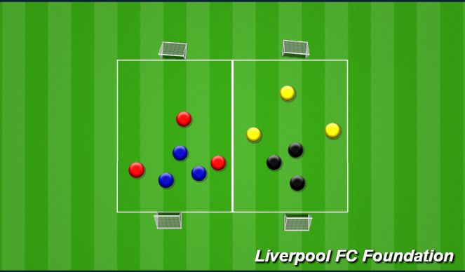 Football/Soccer Session Plan Drill (Colour): Screen 4