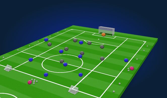 Football/Soccer Session Plan Drill (Colour): Block 1 - Defend Central