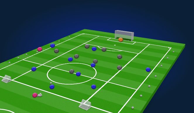 Football/Soccer Session Plan Drill (Colour): Block 2 - Defend Wide