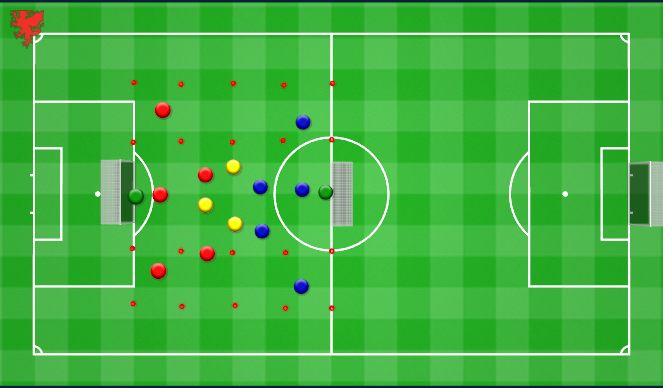 Football/Soccer Session Plan Drill (Colour): 5v5 +3 zone game