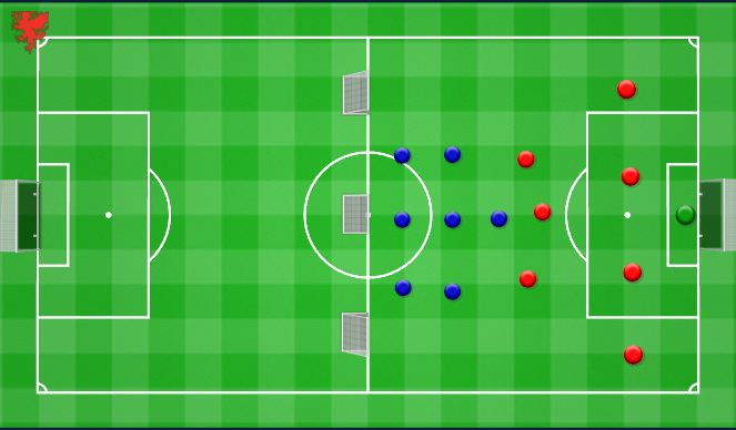 Football/Soccer Session Plan Drill (Colour): 7v7 to build from the back