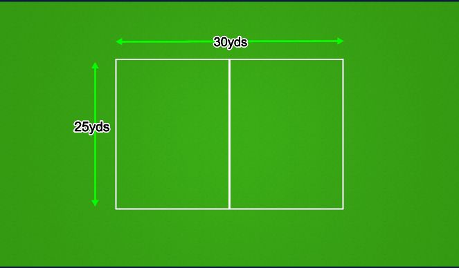 Football/Soccer Session Plan Drill (Colour): Organization