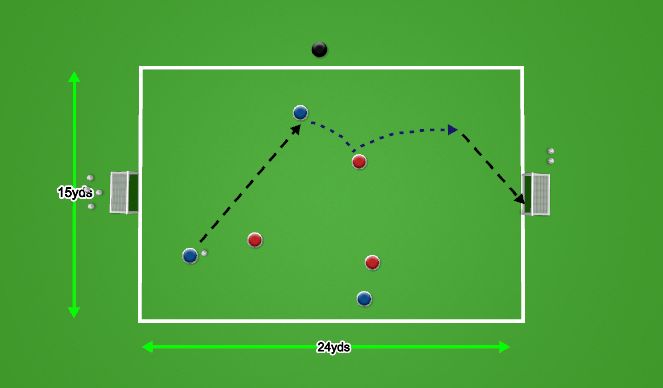 Football/Soccer Session Plan Drill (Colour): Arrival Game