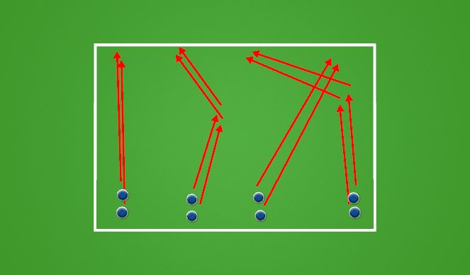 Football/Soccer Session Plan Drill (Colour): Agility