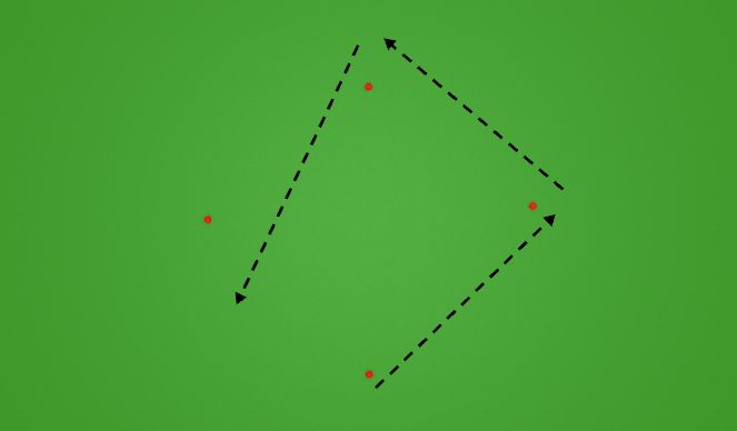 Football/Soccer Session Plan Drill (Colour): Passing Sequence