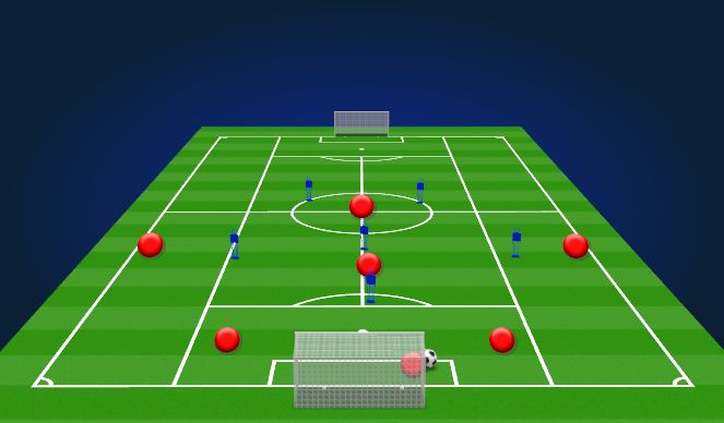 Football/Soccer Session Plan Drill (Colour): Animation 3