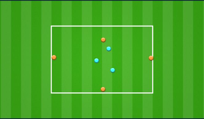 Football/Soccer Session Plan Drill (Colour): Positional Rondo Wide Build Up Rotations