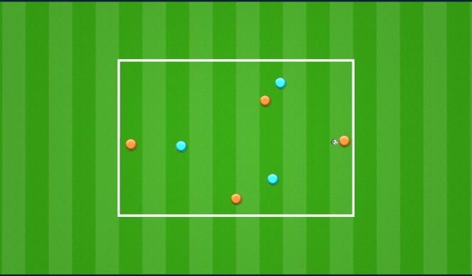 Football/Soccer Session Plan Drill (Colour): Animation 3 Example