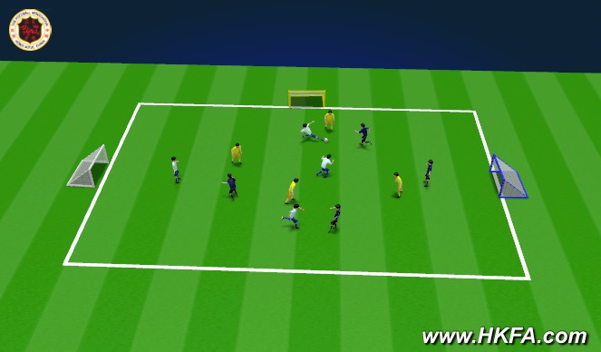 Football/Soccer Session Plan Drill (Colour): Screen 2