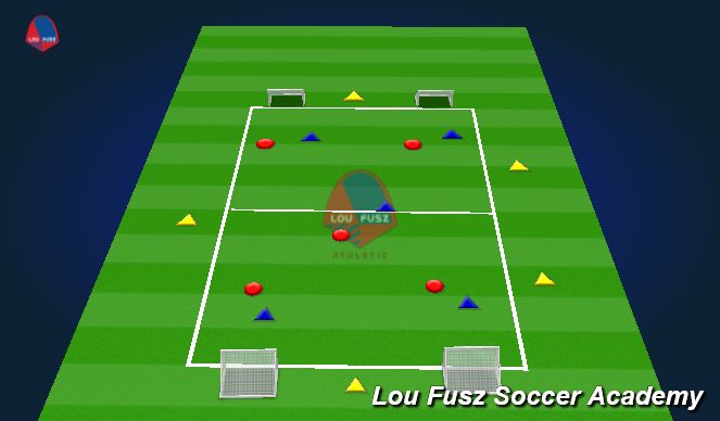 Football/Soccer: Speed of Play (Technical: Attacking skills, Academy ...