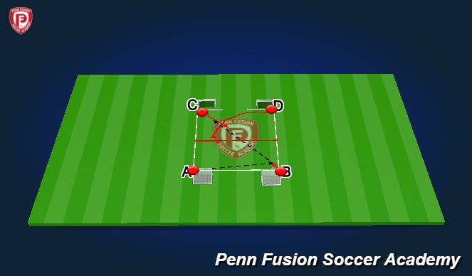 Football/Soccer Session Plan Drill (Colour): Overlap 2v2