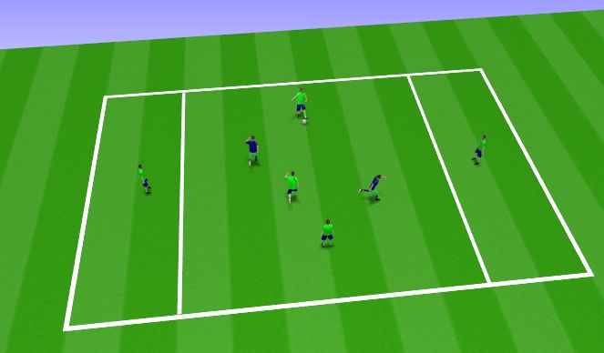 Football/Soccer Session Plan Drill (Colour): Rondo