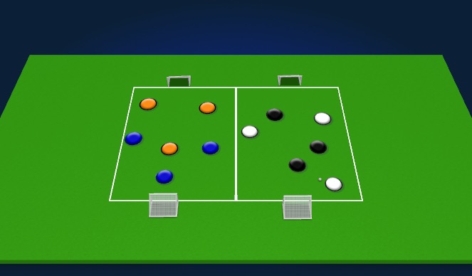 Football/Soccer Session Plan Drill (Colour): Welcome game