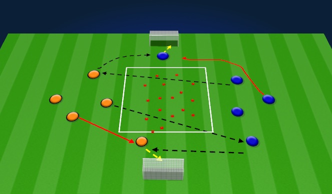 Football/Soccer Session Plan Drill (Colour): Crossing And Finishing