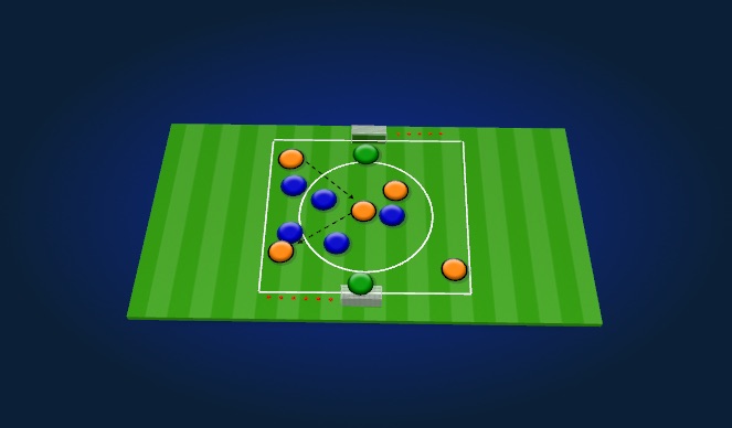 Football/Soccer Session Plan Drill (Colour): Circle Small Sided Game