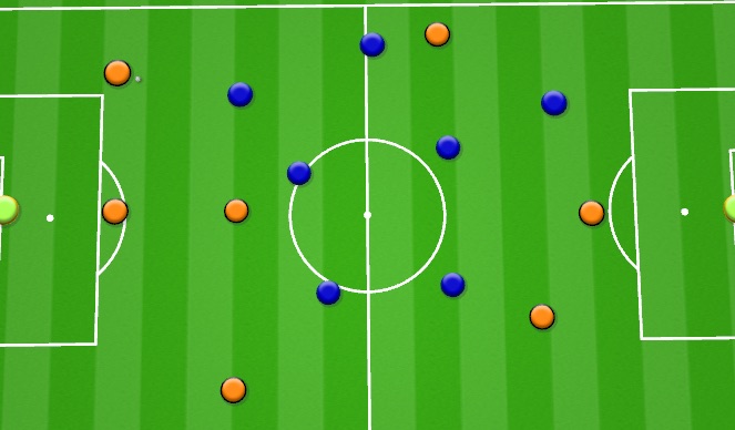 Football/Soccer Session Plan Drill (Colour): Regular game