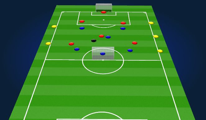 Football/Soccer Session Plan Drill (Colour): Cage game 3teams