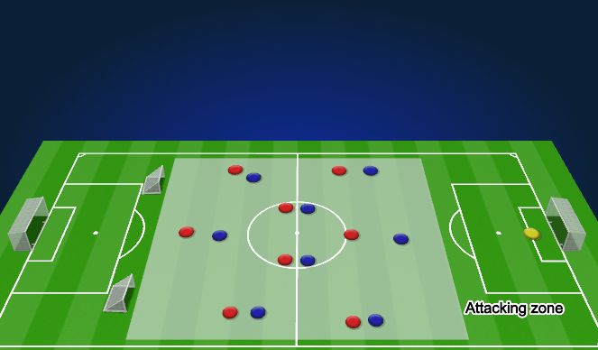 Football/Soccer Session Plan Drill (Colour): Transition possesion  game 