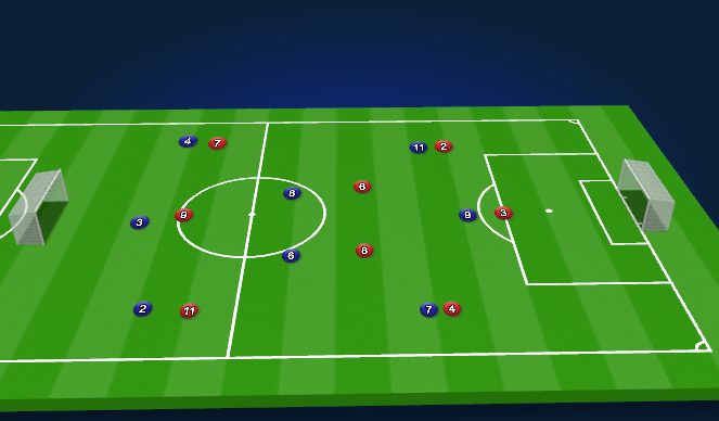 Football/Soccer Session Plan Drill (Colour): Screen 3