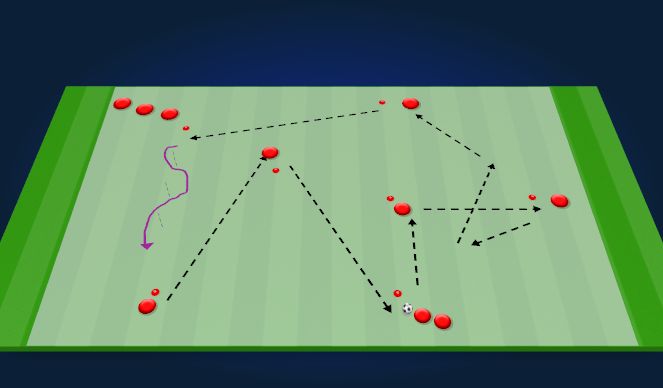 Football/Soccer Session Plan Drill (Colour): Warm Up