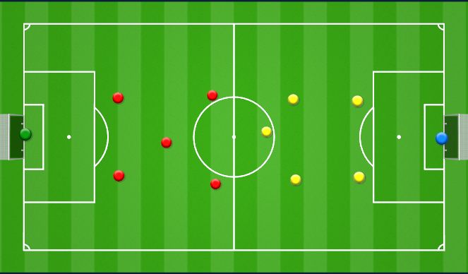 Football/Soccer Session Plan Drill (Colour): SSG