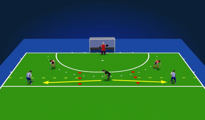 Hockey Session Plan Drill (Colour): 1v1 Technical