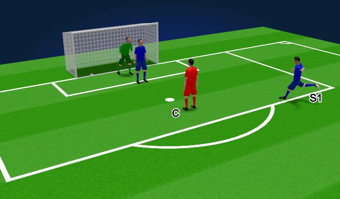 Football/Soccer Session Plan Drill (Colour): Drill 2