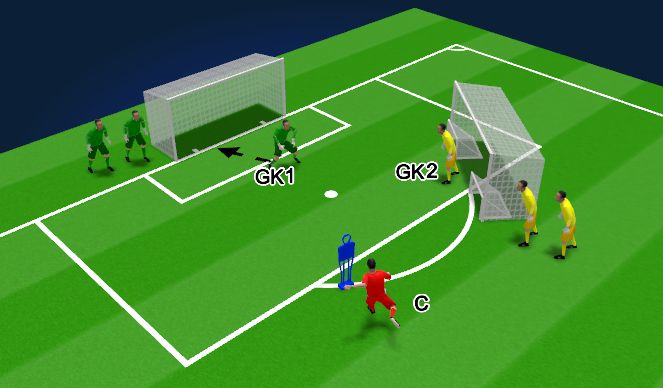 Football/Soccer Session Plan Drill (Colour): Drill 3 