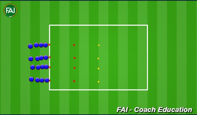 Football/Soccer Session Plan Drill (Colour): Physical Warm Up
