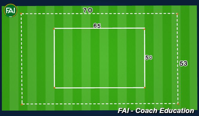 Football/Soccer Session Plan Drill (Colour): MAS - Maximum Aerobic Speed