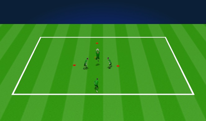 Football/Soccer Session Plan Drill (Colour): Cross Ball Intro 