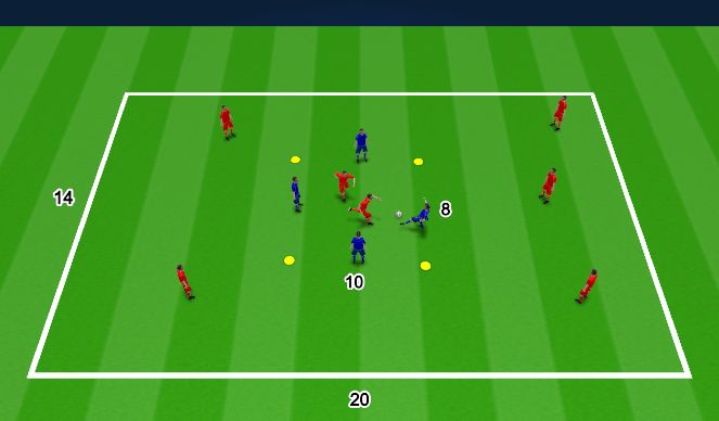 Football/Soccer Session Plan Drill (Colour): 4v2 to 6v4 Rondo