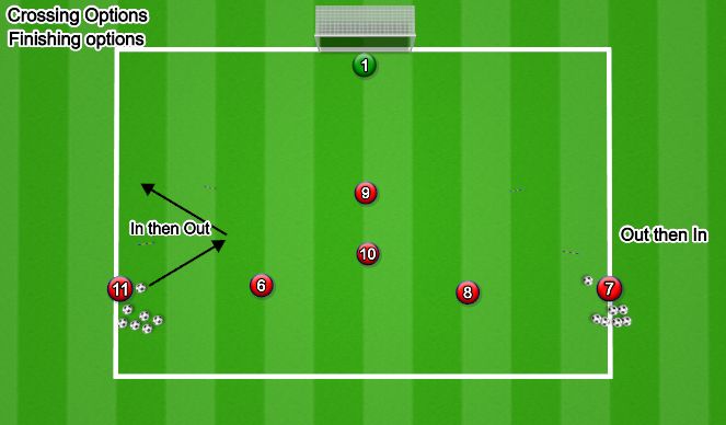 Football/Soccer Session Plan Drill (Colour): Animation 1