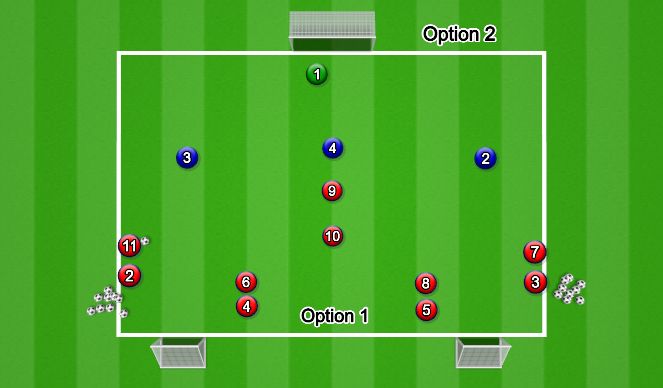 Football/Soccer Session Plan Drill (Colour): Animation 2